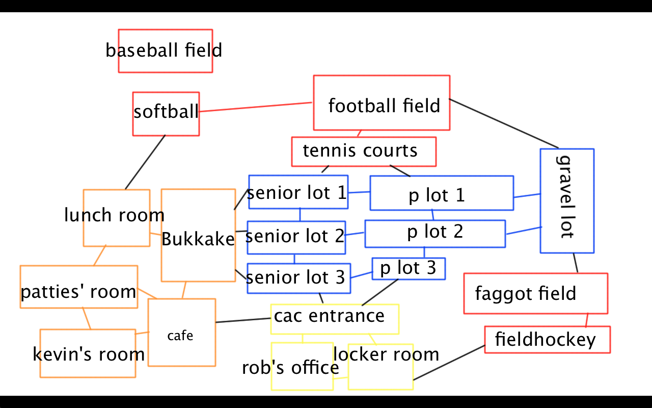 the map